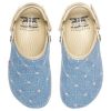 Crocs x Levi’s Sashiko クラシック オールテレイン クロッグ “ボーンブルー” 208917-2Y2